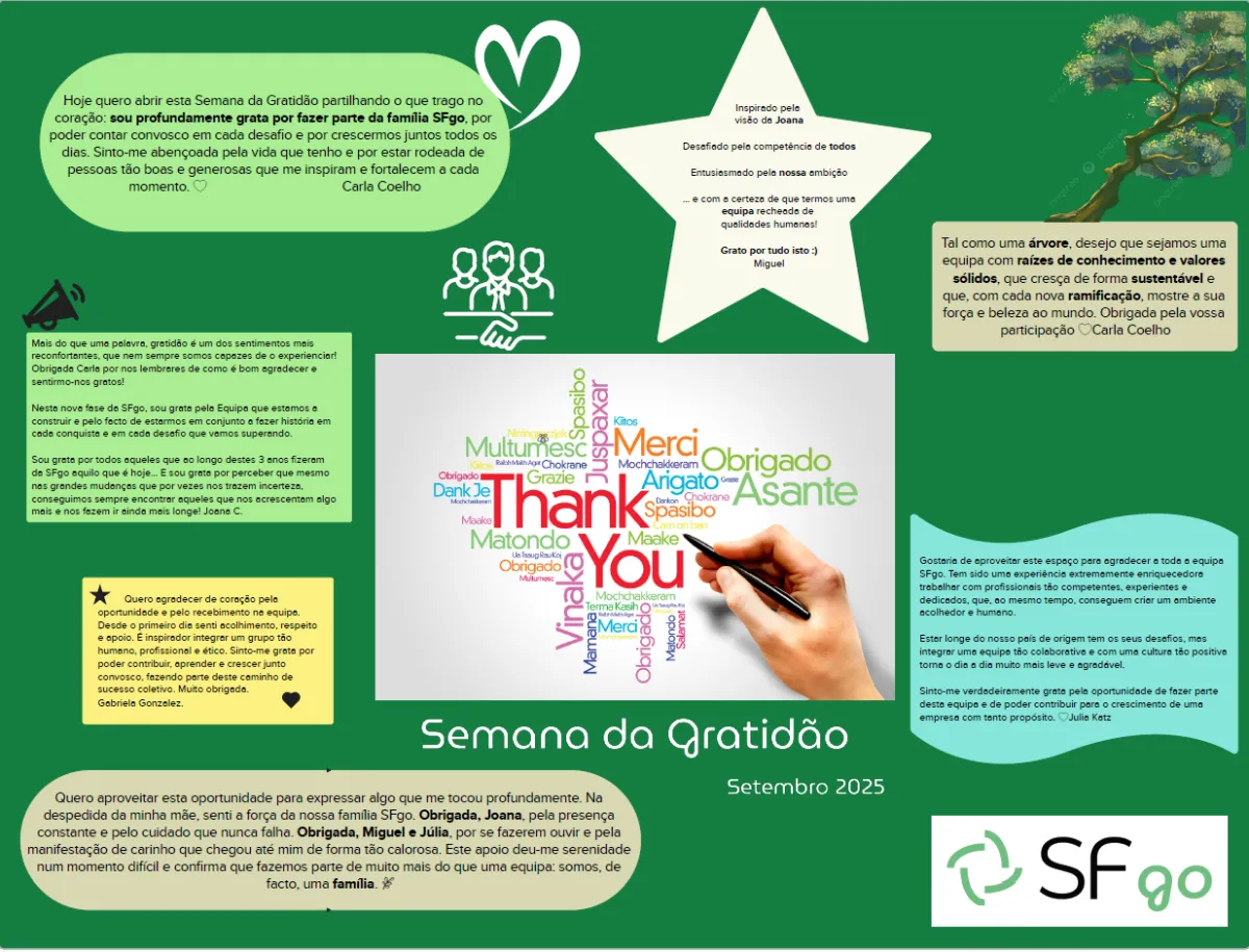 SFgo Gratitude Week: Celebrating Appreciation, Inspiring Well-Being