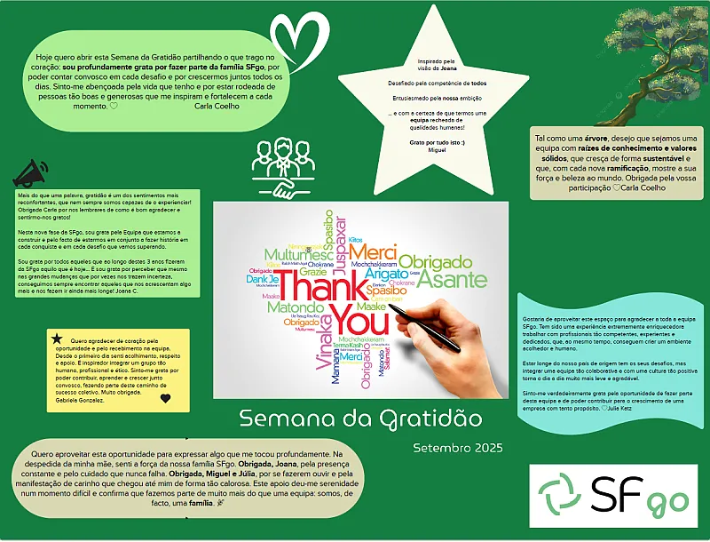 SFgo Gratitude Week: Celebrating Appreciation, Inspiring Well-Being